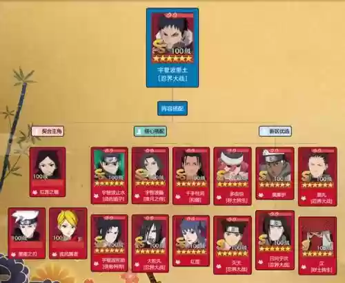 忍战阵容搭配插图 忍战阵容搭配插图