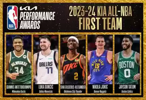 nba游戏阵容搭配插图1