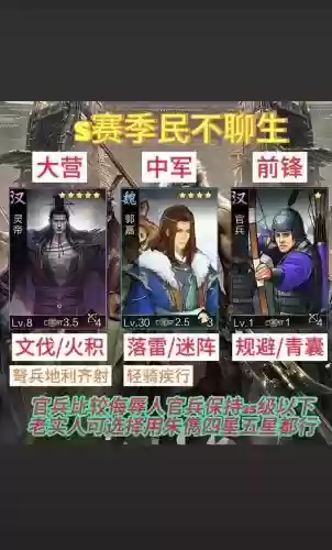 率土平民四星武将搭配阵容插图1 率土平民四星武将搭配阵容插图1