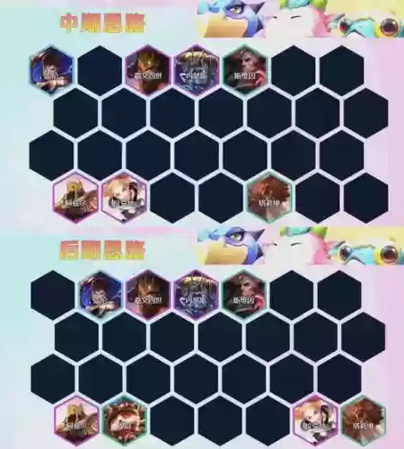 沙皇最新阵容搭配插图1 沙皇最新阵容搭配插图1