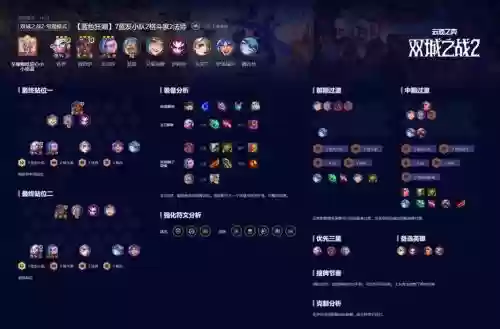 出师怎么搭配阵容_1插图 出师怎么搭配阵容_1插图