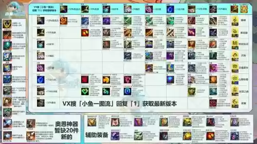 哪些传说辅助装备加技能插图1 哪些传说辅助装备加技能插图1