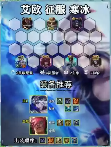 最强阵容寒王阵容搭配插图1 最强阵容寒王阵容搭配插图1