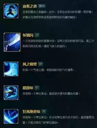 s6亚索对线亚索技能加点_1插图 s6亚索对线亚索技能加点_1插图