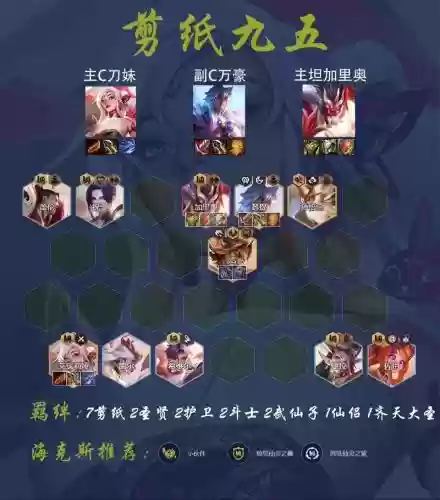 英雄联盟三合一阵容搭配_1插图1 英雄联盟三合一阵容搭配_1插图1