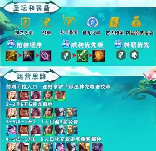 神龙阵容搭配插图