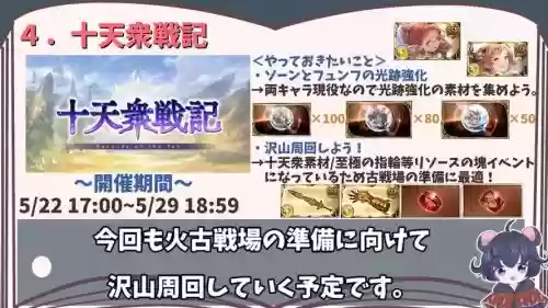 碧蓝幻想新手活动攻略_1插图 碧蓝幻想新手活动攻略_1插图