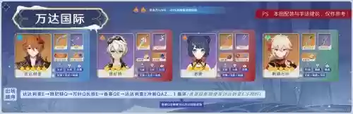 达公子阵容搭配_1插图 达公子阵容搭配_1插图