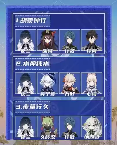 夜阑阵容搭配图文插图 夜阑阵容搭配图文插图