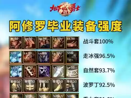 修罗毕业换装武器插图 修罗毕业换装武器插图