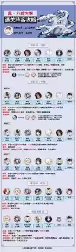 阴阳师晴明真蛇阵容搭配插图