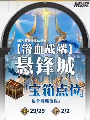 宝箱点击攻略_2插图 宝箱点击攻略_2插图