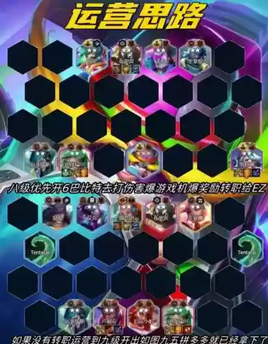 比特阵容搭配_1插图1 比特阵容搭配_1插图1