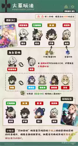 虚拟小人搭配阵容_2插图1 虚拟小人搭配阵容_2插图1