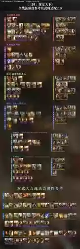 谋略战士阵容搭配插图 谋略战士阵容搭配插图