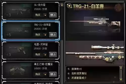cf星座武器代码插图