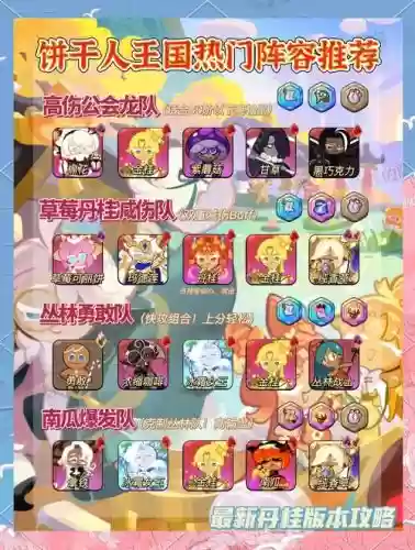 国王指令阵容搭配推荐阵容插图