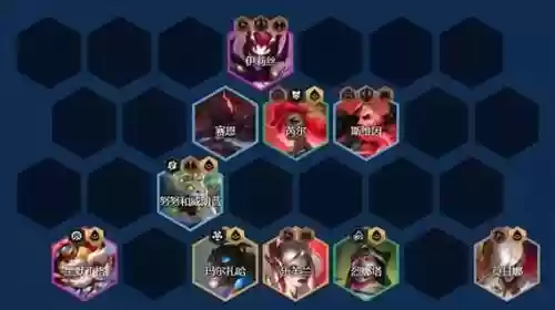 先知最新阵容搭配插图1 先知最新阵容搭配插图1