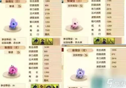 梦幻西游变异宠物基础属性插图 梦幻西游变异宠物基础属性插图