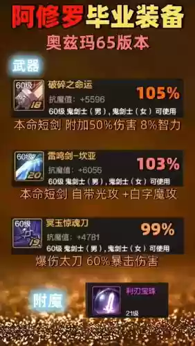 修罗毕业换装武器插图1 修罗毕业换装武器插图1