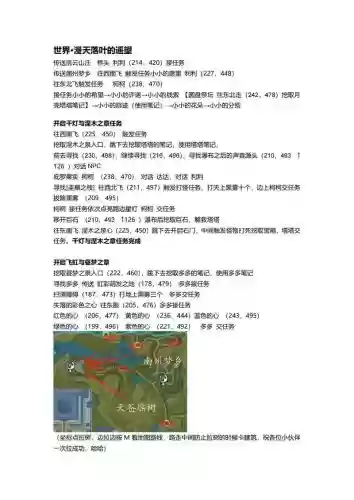 完美国际称号任务攻略雪崩插图 完美国际称号任务攻略雪崩插图