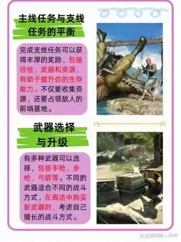 孤岛惊魂最强搭配阵容_1插图1