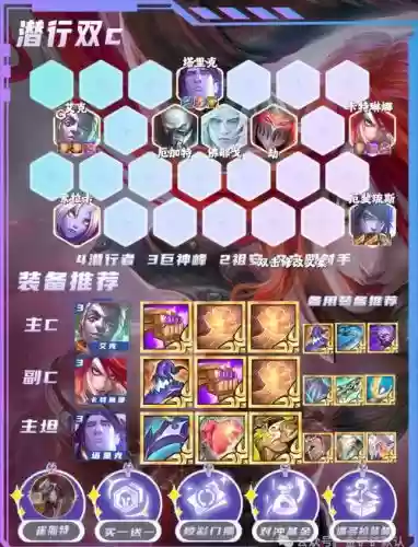 影舞者阵容搭配推荐插图1 影舞者阵容搭配推荐插图1