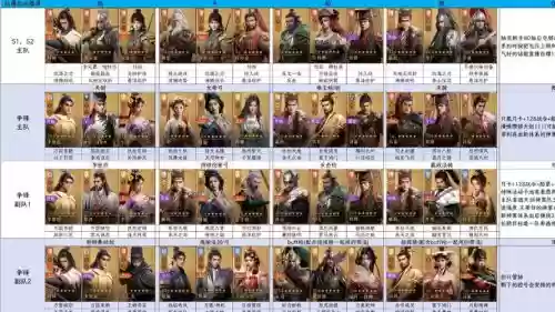 帝国阵容搭配最新插图1