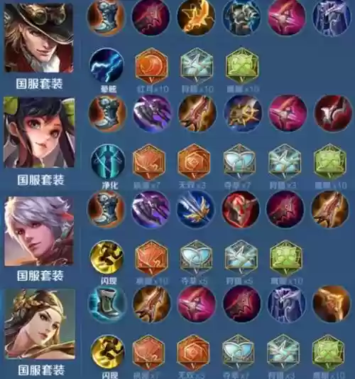 王者纪元英雄装备插图1 王者纪元英雄装备插图1