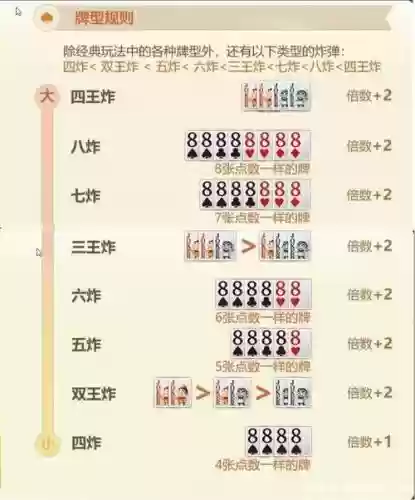 微信斗地主40关攻略100插图1 微信斗地主40关攻略100插图1
