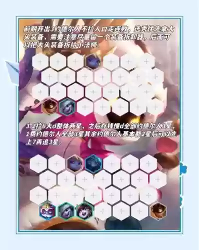 注意阵容搭配按钮_1插图1 注意阵容搭配按钮_1插图1