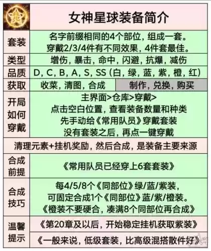 女神最强阵容搭配插图 女神最强阵容搭配插图