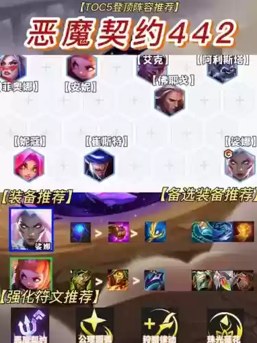 腾讯恶魔阵容搭配插图1 腾讯恶魔阵容搭配插图1