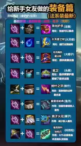 lol装备栏怎么调大_1插图1 lol装备栏怎么调大_1插图1