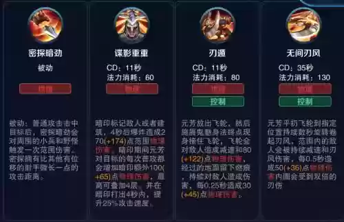 李元芳技能怎么连插图1