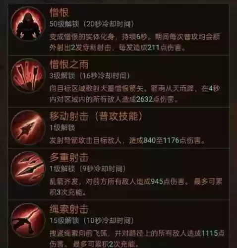 猎魔人有哪些引导技能_1插图 猎魔人有哪些引导技能_1插图