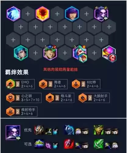 渡劫号阵容搭配_1插图 渡劫号阵容搭配_1插图