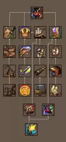 英雄无敌5战争机械技能插图 英雄无敌5战争机械技能插图