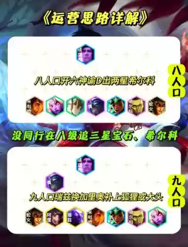 天谕星际绝境阵容搭配插图1 天谕星际绝境阵容搭配插图1