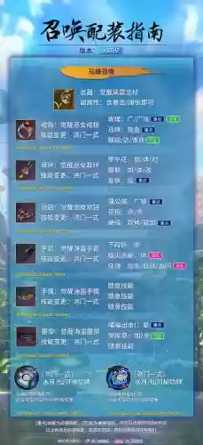 剑灵限时武器兑换券_1插图1 剑灵限时武器兑换券_1插图1