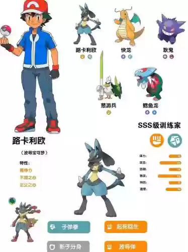 口袋妖怪小智宠物阵容搭配_1插图1 口袋妖怪小智宠物阵容搭配_1插图1