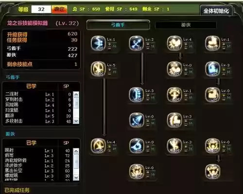 无尽神域手游游侠技能怎么加点插图 无尽神域手游游侠技能怎么加点插图