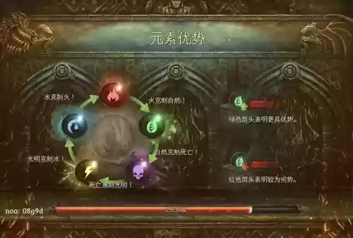 地牢猎手5好的传奇装备插图1 地牢猎手5好的传奇装备插图1