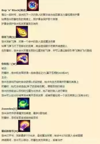 悠米技能主点什么_1插图 悠米技能主点什么_1插图