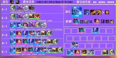 大树阵容搭配插图 大树阵容搭配插图