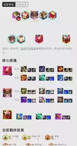 云顶s7赛季阵容搭配插图1 云顶s7赛季阵容搭配插图1