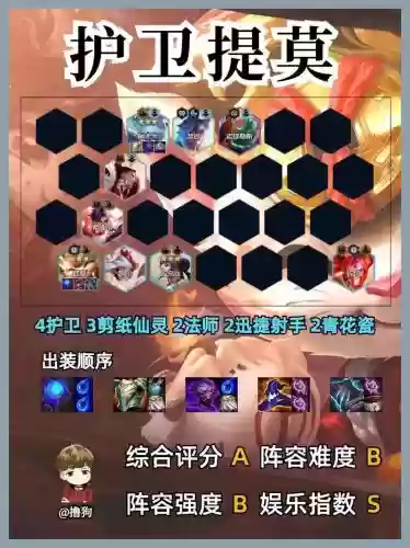 六射手阵容搭配插图