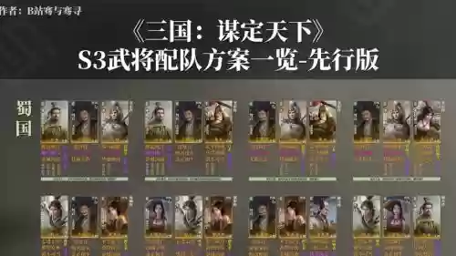 马超所有阵容搭配插图1 马超所有阵容搭配插图1