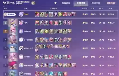 利维坦搭配什么阵容插图 利维坦搭配什么阵容插图