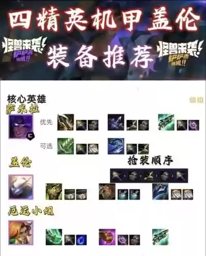 觉醒之战精英阵容搭配图，觉醒之战英雄大全最新